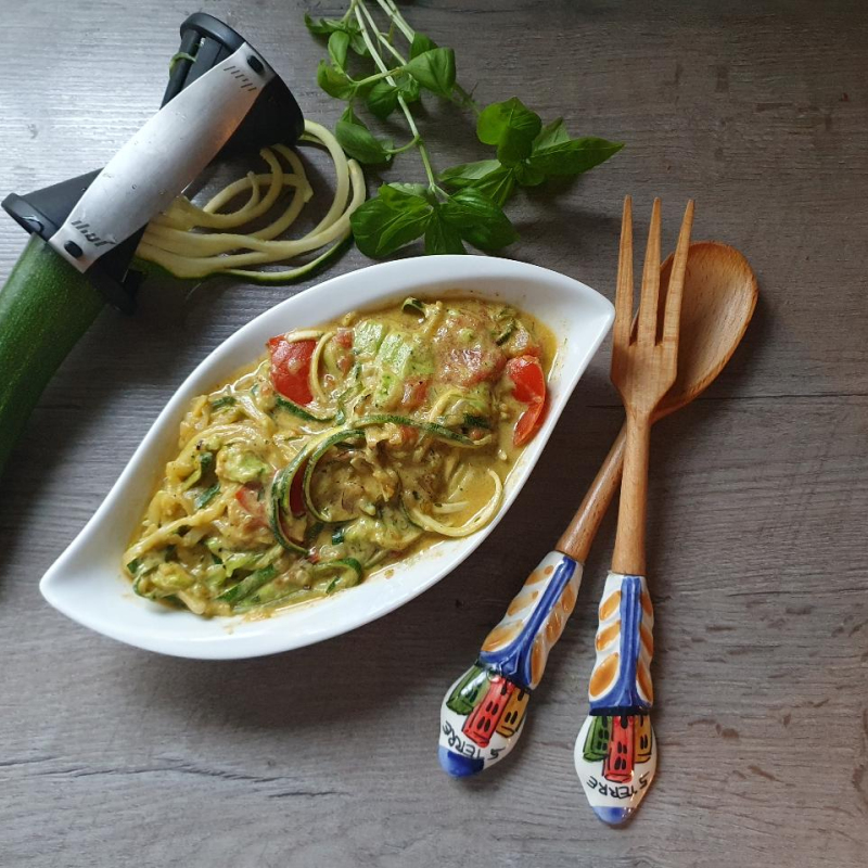 platzhalter